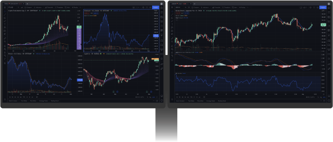 Passive Nodes with TradingView Chart