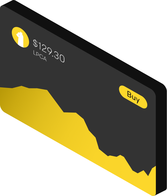 Market data chart